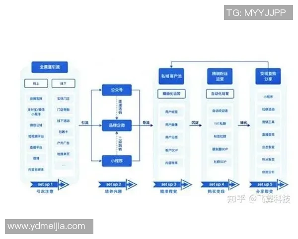 深圳乒乓球队战术解析：构建高效控制体系的策略与实践